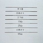 糸のこ刃 大あさり 1ダース入